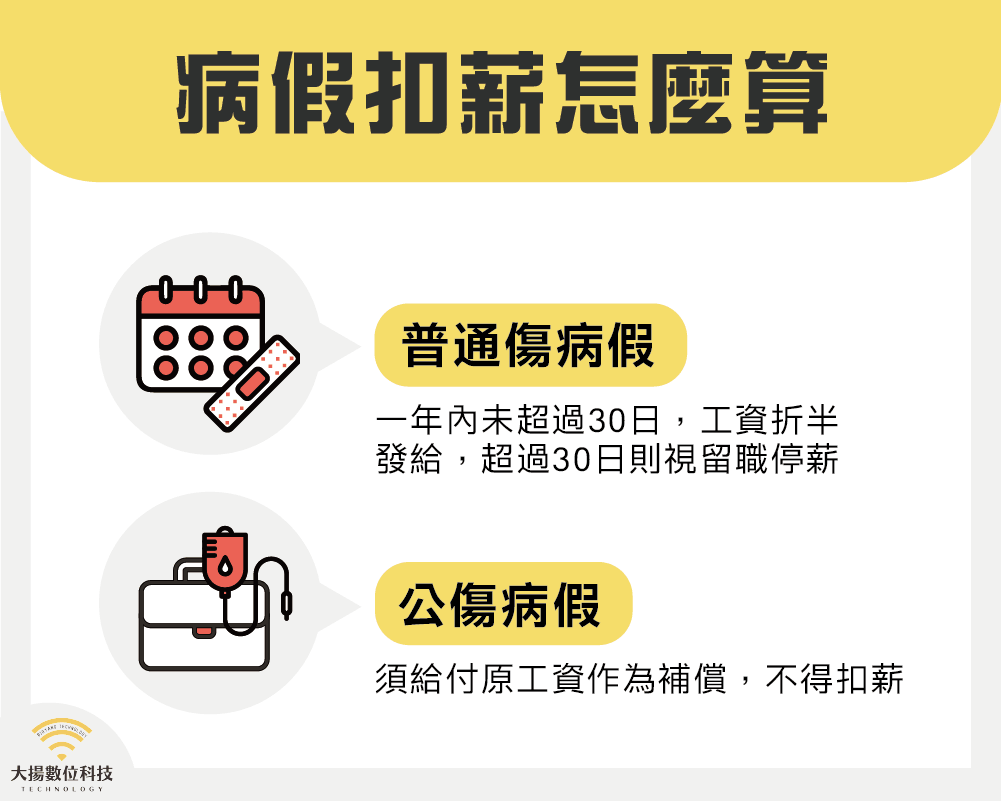 病假扣薪怎麼算－大揚數位科技