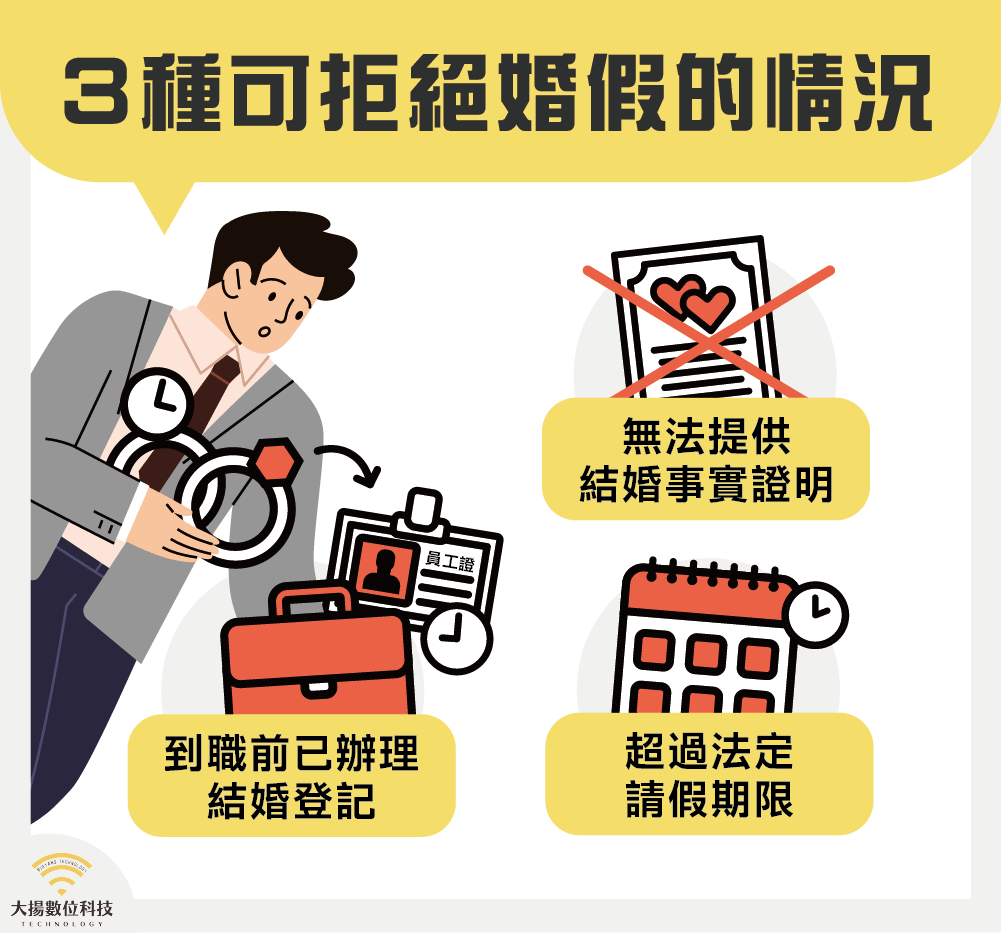3種可拒絕婚假的情況－大揚數位科技