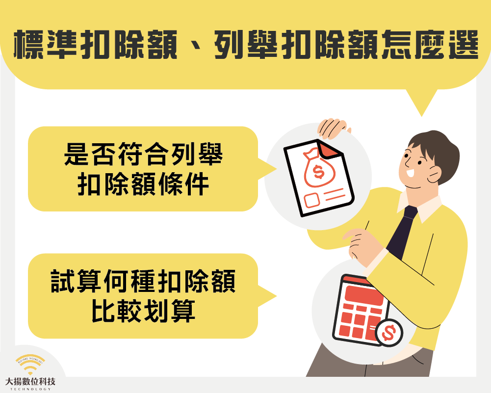 標準扣除額、列舉扣除額怎麼選－大揚數位科技