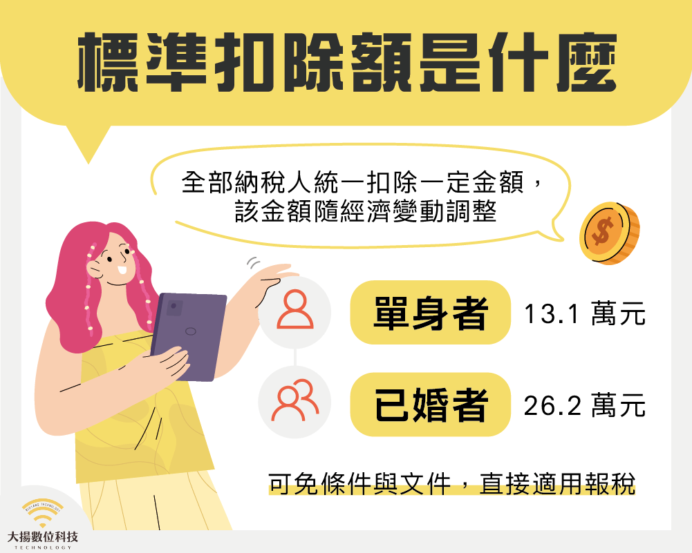 標準扣除額是什麼－大揚數位科技