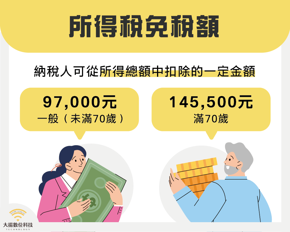 所得稅免稅額－大揚數位科技