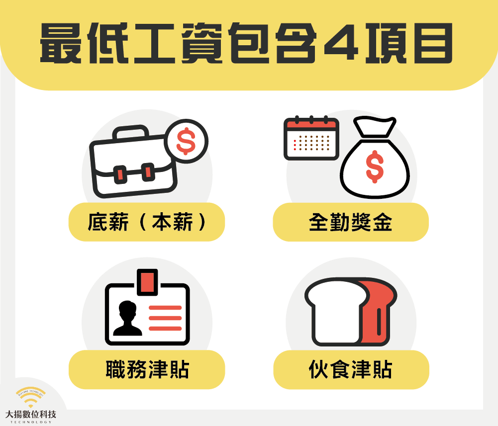 最低工資包含4項目－大揚數位科技